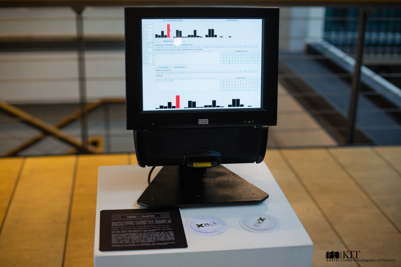 Visualisierung von Chiffren